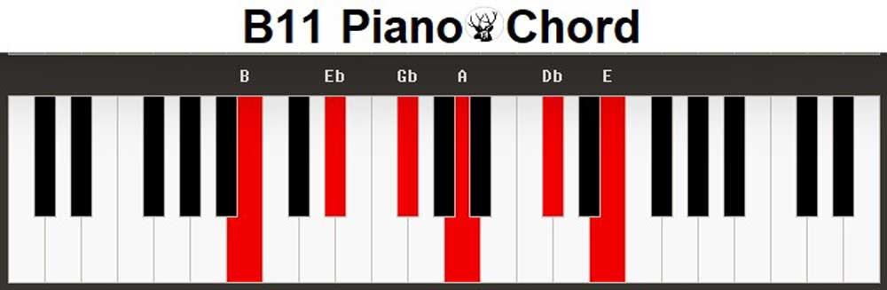 b11 piano chord 3