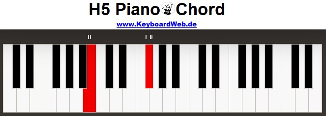 H5 Piano Chord